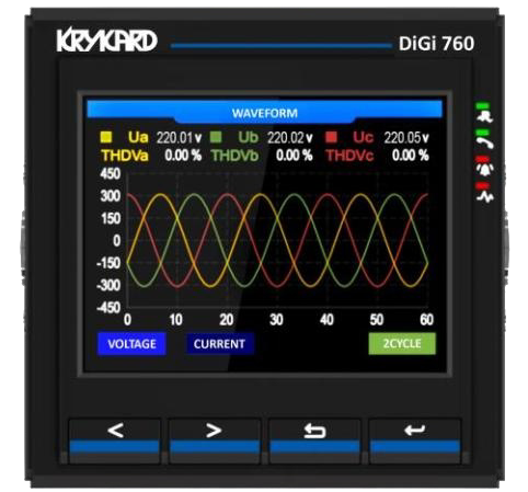 High Precision Meter