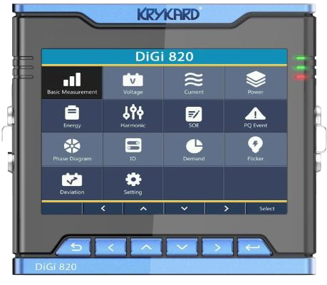 Class A Power Quality Analyzer