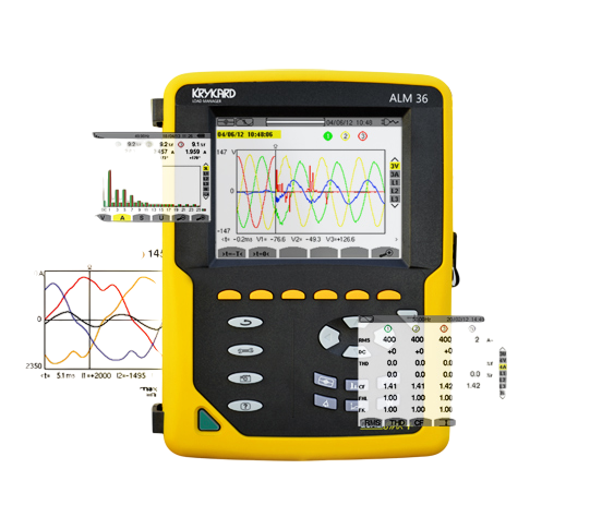 4 Channel Power Quality Analyzer