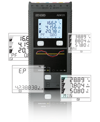 3 Channel Power Quality Analyzer